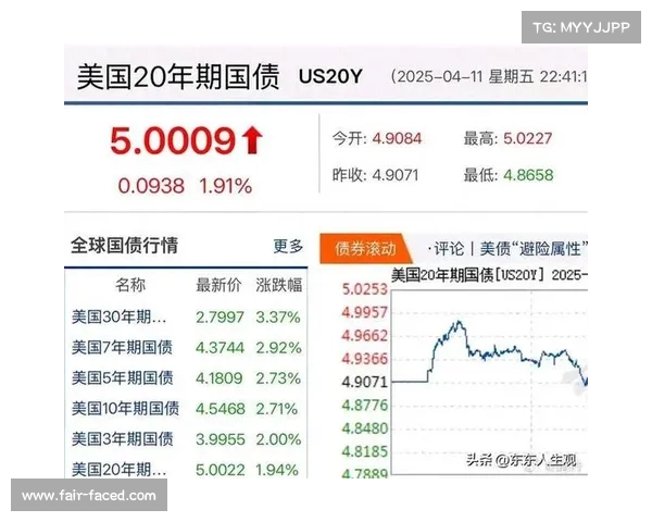 中国跌至美国国债第三大债主背后原因及全球金融格局变化分析 中国跌至美国国债第三大债主背后原因及全球金融格局变化分析